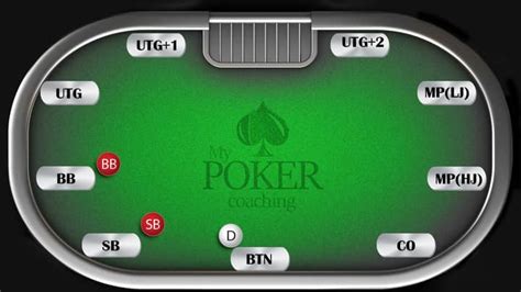 InPoker .